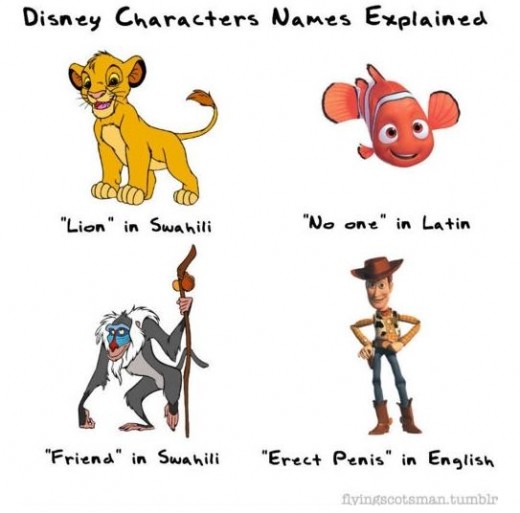 funny disney characters pictures. Disney Character Names