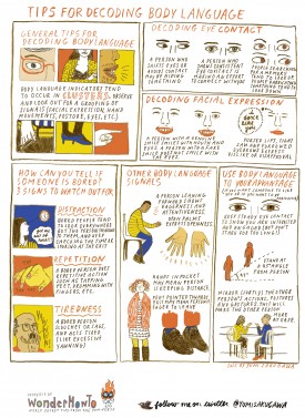 body-language