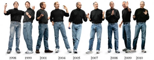 Invincible Apple Steve Jobs 1998 2010 Mopo Geek