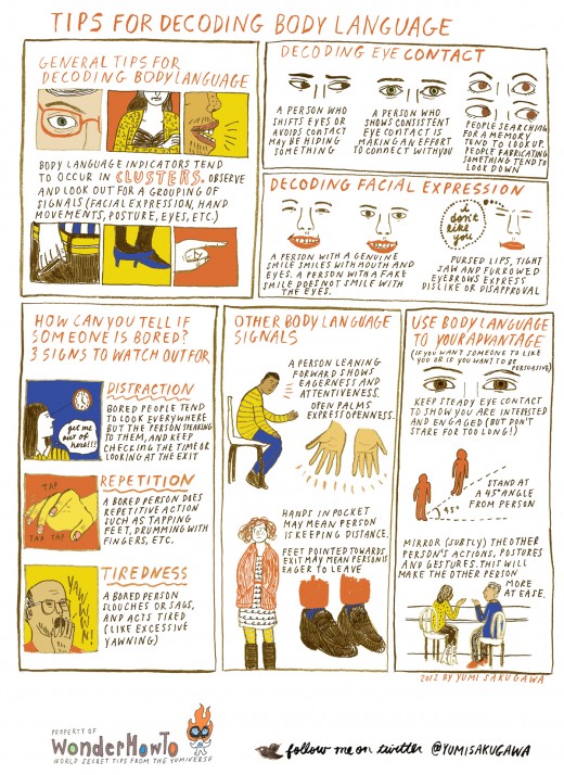 Use This Body Language Cheat Sheet to Decode Common Non-Verbal Cues ...